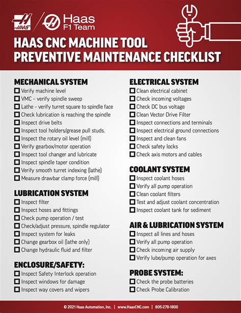 haas mill maintenance checklist pdf